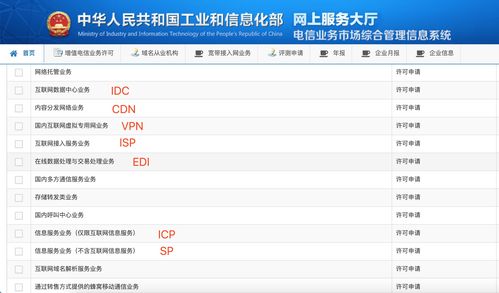 眾森企服手把手教您辦理浙江省杭州增值電信業(yè)務(wù)經(jīng)營許可證（ICP許可證）